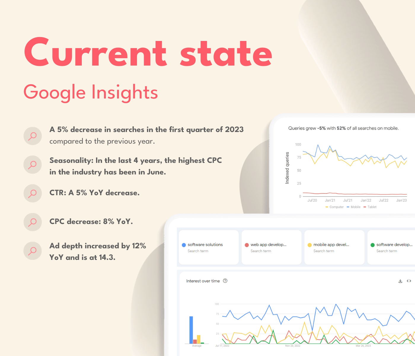 Growth Navigator report page example